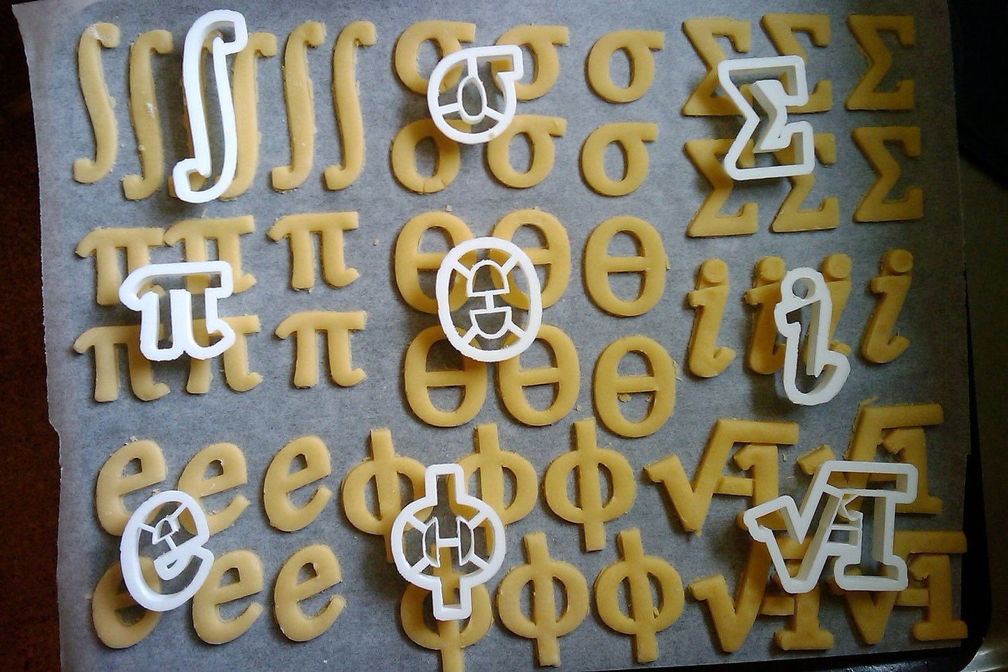 Math Cookie Cutter set gift for nerd teachers and engineers